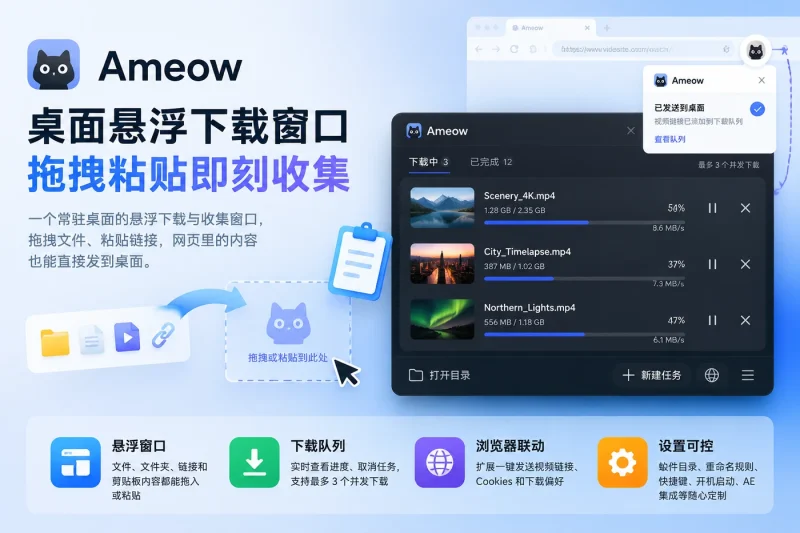 Ameow:桌面悬浮下载窗口,拖拽粘贴即刻收集-以北资源站