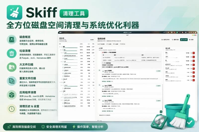 Skiff 清理工具:全方位磁盘空间清理与系统优化利器-以北资源站