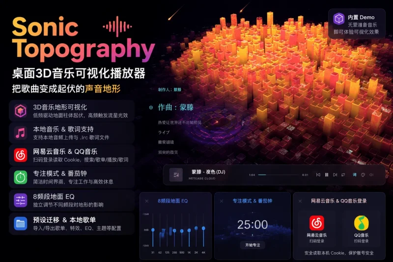 Sonic Topography: 桌面3D音乐可视化播放器,把歌曲变成起伏的声音地形-以北资源站