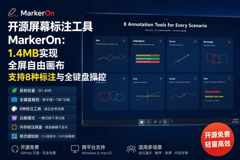 开源屏幕标注工具MarkerOn:1.4MB实现全屏自由画布,支持8种标注与全键盘操控-以北资源站