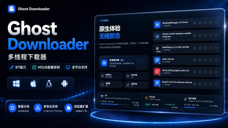 Ghost Downloader 多线程下载器:支持BT磁力、M3U8直播录制及全平台-以北资源站