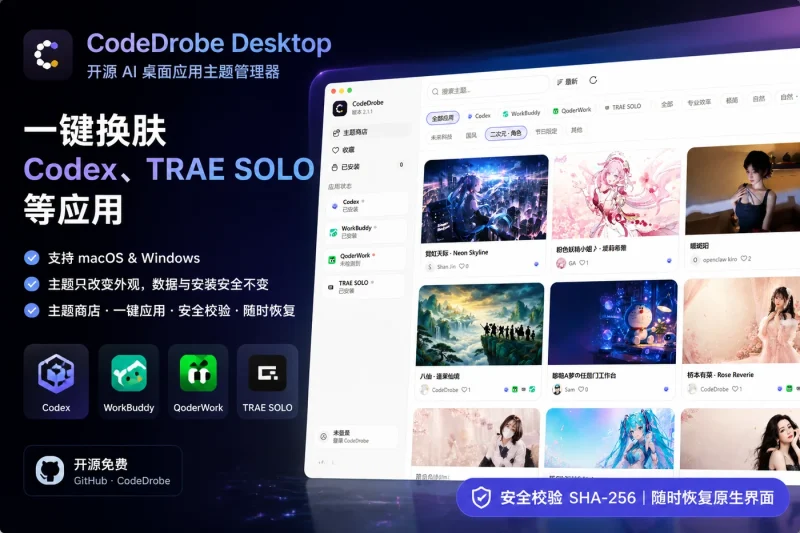 CodeDrobe Desktop:开源 AI 桌面应用主题管理器,一键换肤 Codex、Workbuddy、TRAE SOLO 等应用-以北资源站